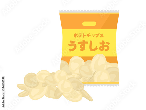 うすしおポテトチップスのイラスト