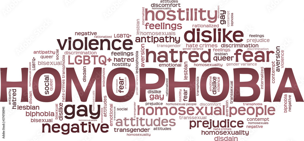 Homophobia vector illustration word cloud isolated on a white background. Homophobia vector illustration word cloud isolated on a white background.