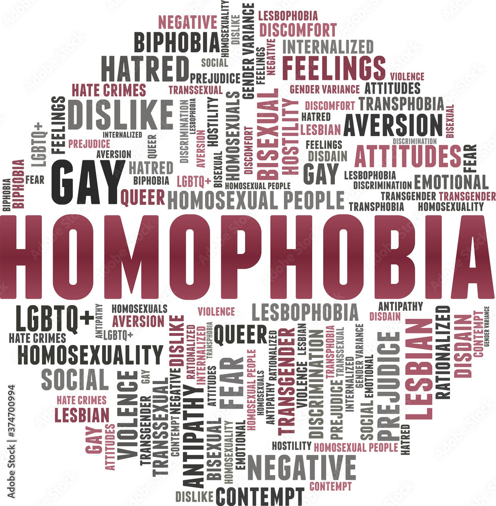 Homophobia vector illustration word cloud isolated on a white background.