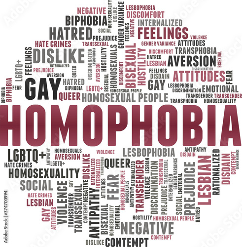 Homophobia vector illustration word cloud isolated on a white background.