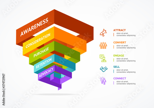 Sales Funnel Banner Concept Ad Poster Card. Vector