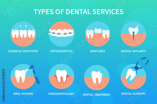 Set of eight badges or icons for dental services with text below for cosmetic dentistry, orthodontics, implants hygiene, periodontology, surgery and treatment, colored vector illustration