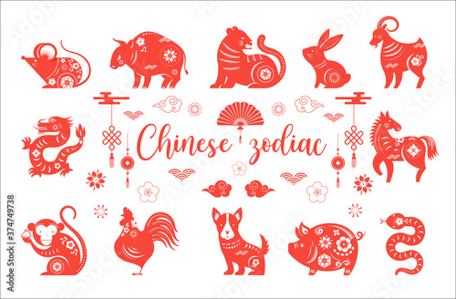 Chinese new year, Chinese zodiac animals symbols