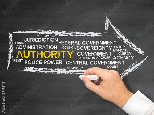 authority photo