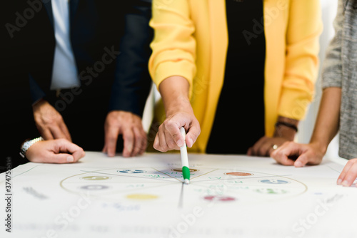 Mujer dirigiendo una reunión de negocios con chaqueta amarilla