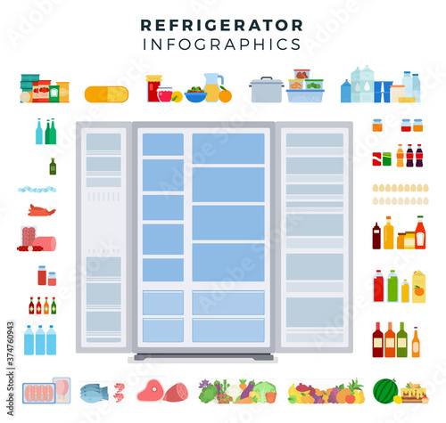 Image of a variety of foods around a two-door refrigerator illustration in a flat design.