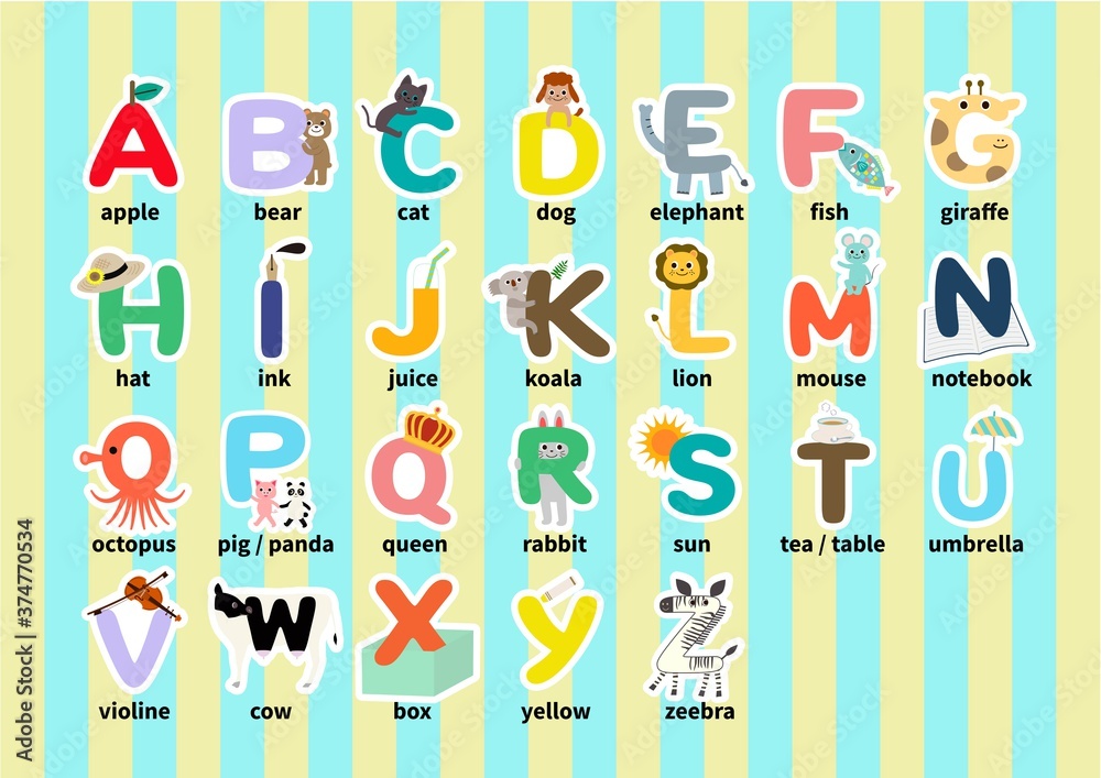 ABC　かわいいアルファベット表　アルファベット一覧表　ポスター　