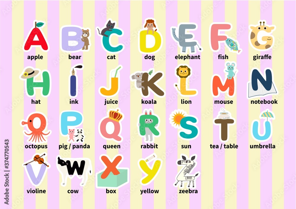 ABC　かわいいアルファベット表　アルファベット一覧表　ポスター　