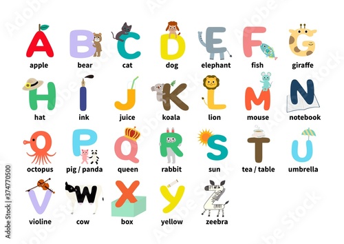 ABC　かわいいアルファベット表　アルファベット一覧表　ポスター　