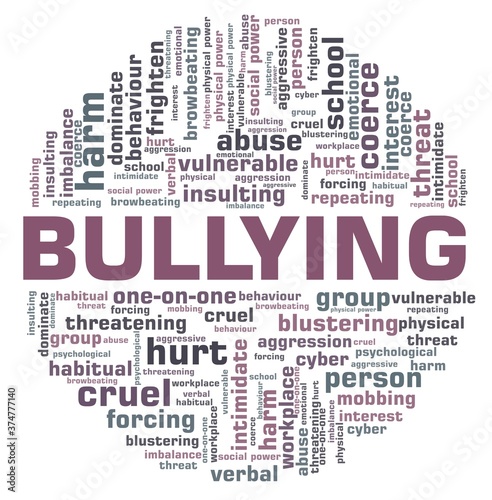 Bullying vector illustration word cloud isolated on a white background.