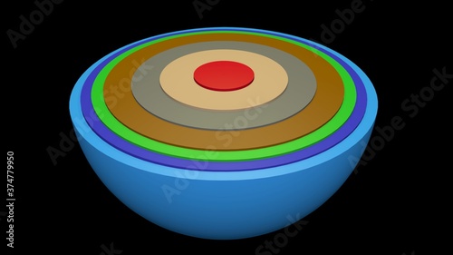 Canvas Print Cross section view of sphere with multiple layers