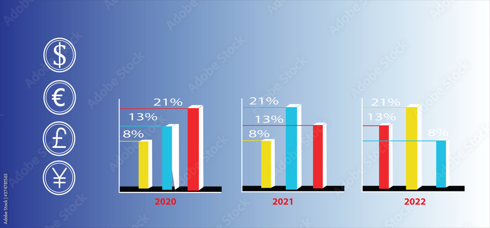 Business graph chart on blue background and Business financial analytics concept