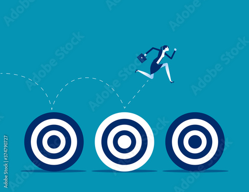 The business next target. Planning and successful