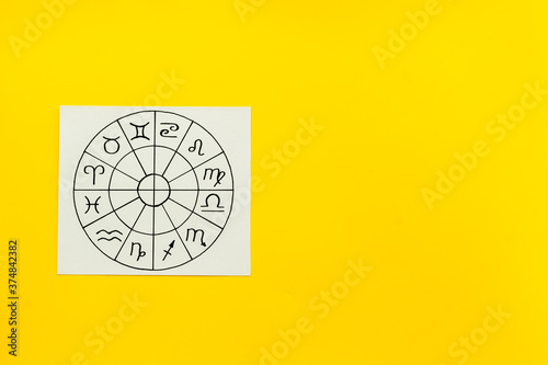 Fotografia Horoscope concept. Zodiac signs in horoscopic wheel, top view
