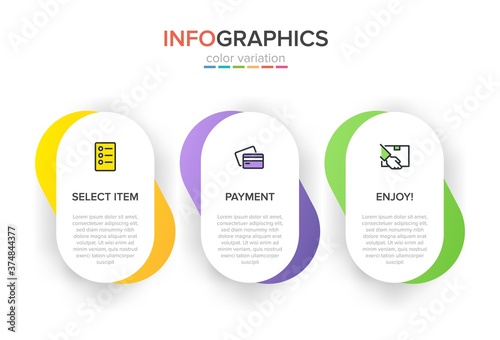 Concept of shopping process with 3 successive steps. Three colorful graphic elements. Timeline design for brochure, presentation, web site. Infographic design layout.