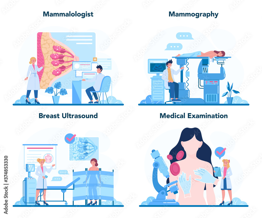 Mammologist concept set. Consultation with doctor about breast Mammologist concept set. Consultation with doctor about breast