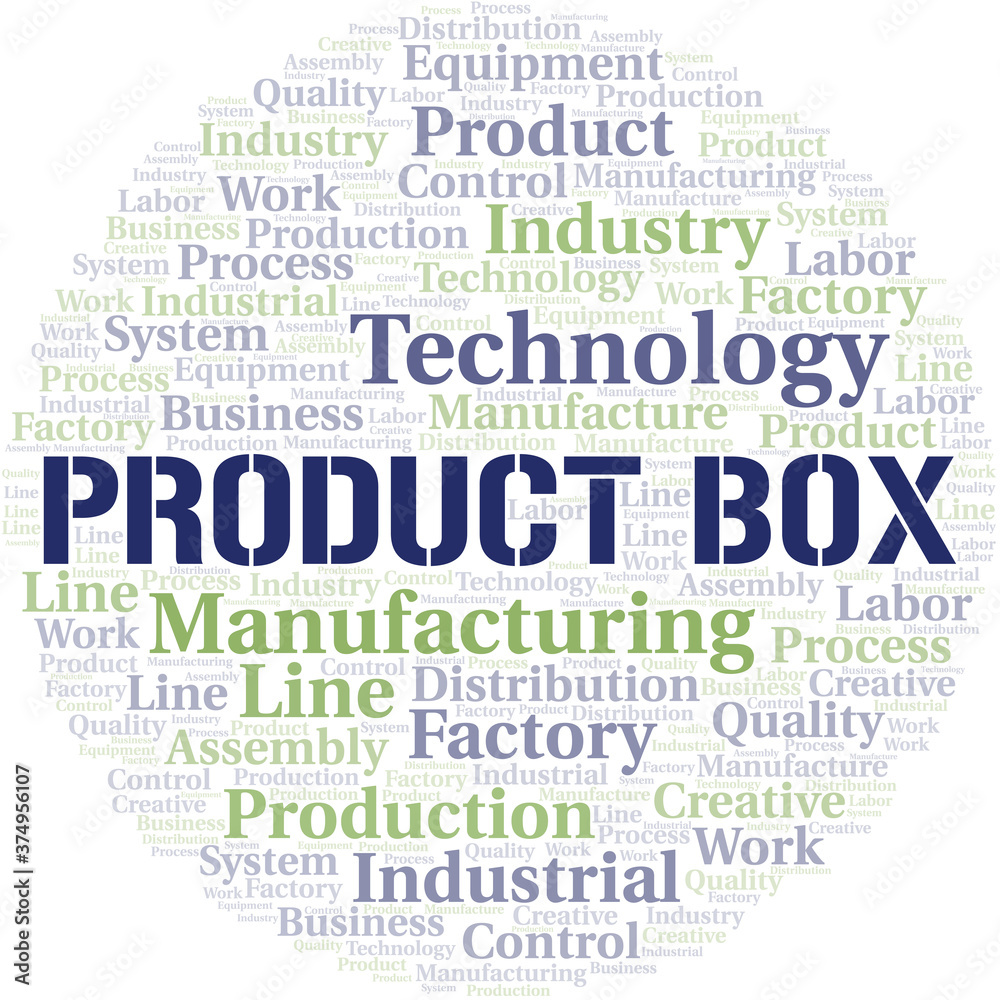 Product Box word cloud create with text only.