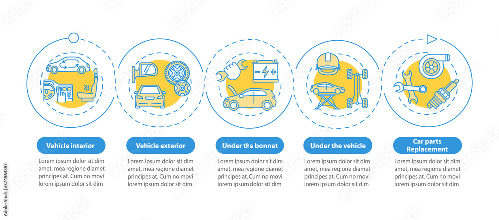 Automobile repair shop vector infographic template. Vehicle interior, exterior presentation design elements. Data visualization with 5 steps. Process timeline chart. Workflow layout with linear icons Automobile repair shop vector infographic template. Vehicle interior, exterior presentation design elements. Data visualization with 5 steps. Process timeline chart. Workflow layout with linear icons