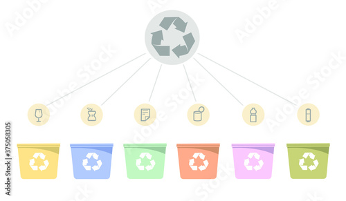 Containers waster sorting recycling plastic organic paper glass metal garbage. Cartoon flat vector illustration. Information eco-friendly concept