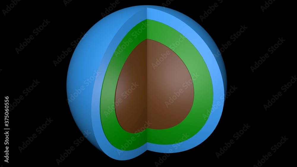 Cross section view of sphere with multiple layers . Ball with internal shells . Sphere with interior layers inside. 3 sections . 3d rendering illustration Cross section view of sphere with multiple layers . Ball with internal shells . Sphere with interior layers inside. 3 sections . 3d rendering illustration