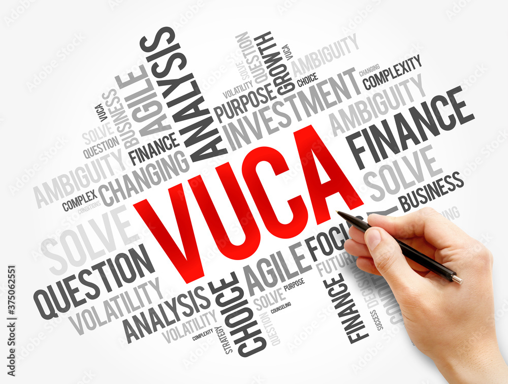 VUCA acronym word cloud, business concept background VUCA acronym word cloud, business concept background