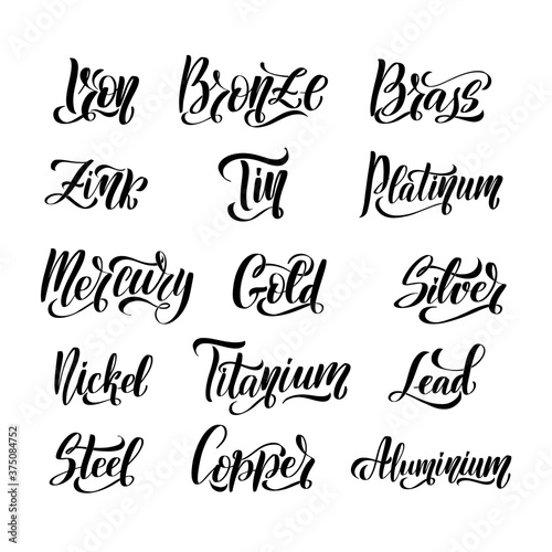 Metal names Gold Silver Iron Aluminium Copper Steel Brass 