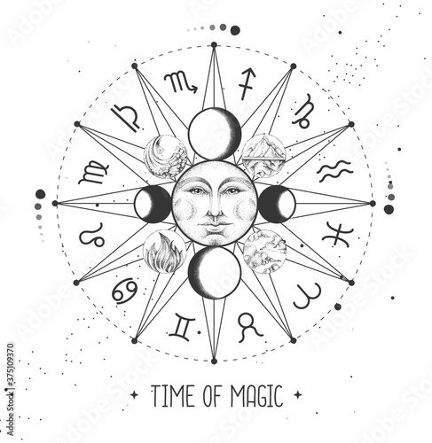 Modern magic witchcraft Astrology wheel with zodiac signs on space background. Horoscope vector illustration