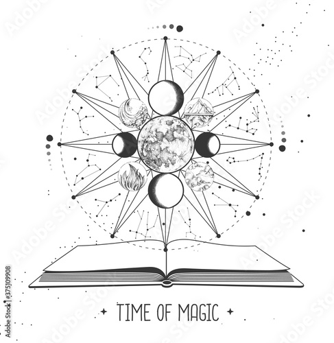 Modern magic witchcraft Astrology wheel with zodiac signs and open magic book. Zodiac constellations. Horoscope vector illustration
