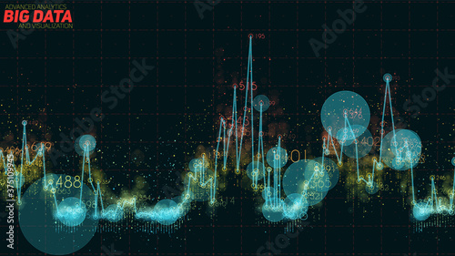 Big data abstract graph. Finance or stock market visualization. Cash income data analysis. Futuristic infographic aesthetics design. Science cloud data representation.