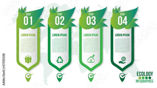 Ecology infographics green friendly environment with leaf and world map vector design layout.Recycle system element sustainable growth.Green concept with 4 options, parts, steps or points.