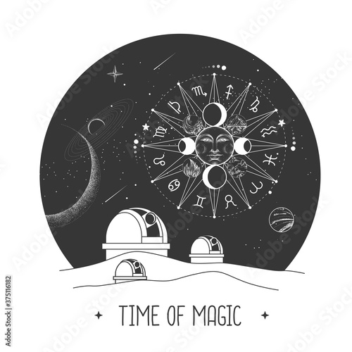 Modern magic witchcraft card with astrology observatory and Astrology wheel with zodiac signs