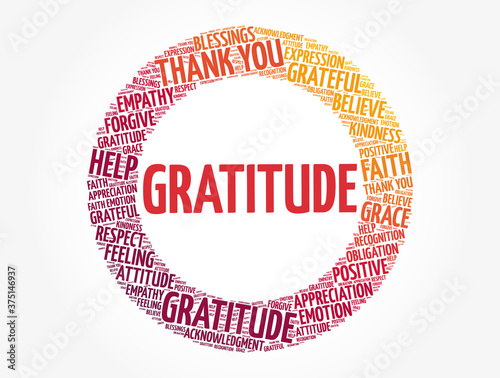 Gratitude circle word cloud, concept background