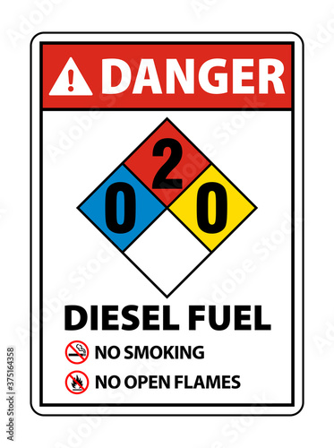 NFPA Diesel Fuel 0-2-0 Sign vector eps10
