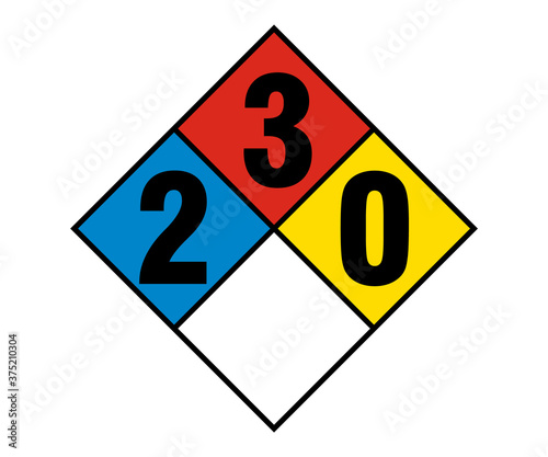 NFPA Diamond 2-3-0, Chemical safety sign vector, NFPA Diamonds sign