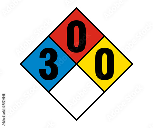 NFPA Diamond 3-0-0, Chemical safety sign vector, NFPA Diamonds sign