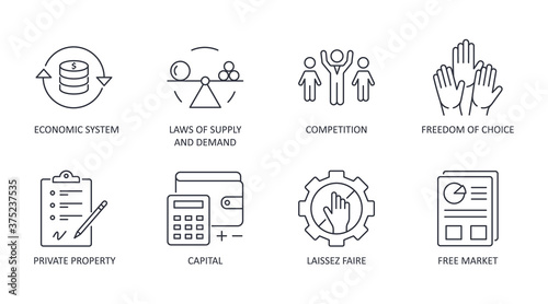 Market economy icons. Vector set icon financial symbol editable stroke. Economic system, laws of supply and demand private property freedom of choice. Competition free market laissez faire capital