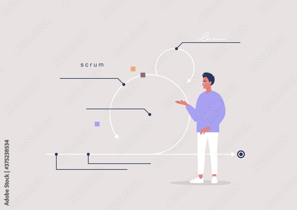 Scrum methodology, business process optimisation, young male character ...