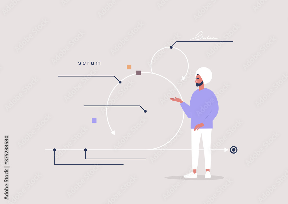 Scrum Methodology Business Process Optimisation Young Indian Male