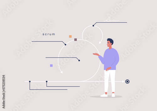 Scrum methodology, business process optimisation, young male character pointing at the diagram and explaining how it works