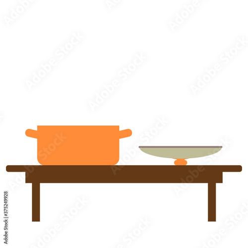 the pan and the lid of the pan on the table