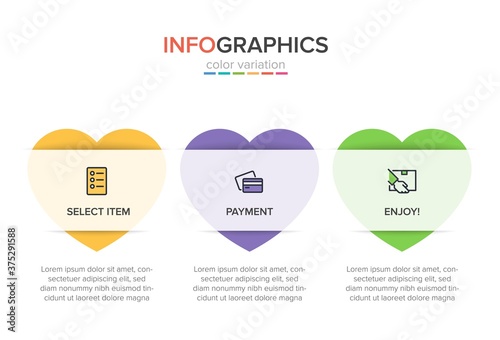 Concept of shopping process with 3 successive steps. Three colorful graphic elements. Timeline design for brochure, presentation, web site. Infographic design layout.