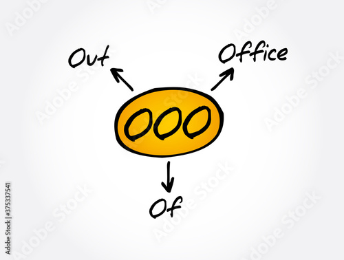 OOO - Out Of Office acronym, business concept background photo