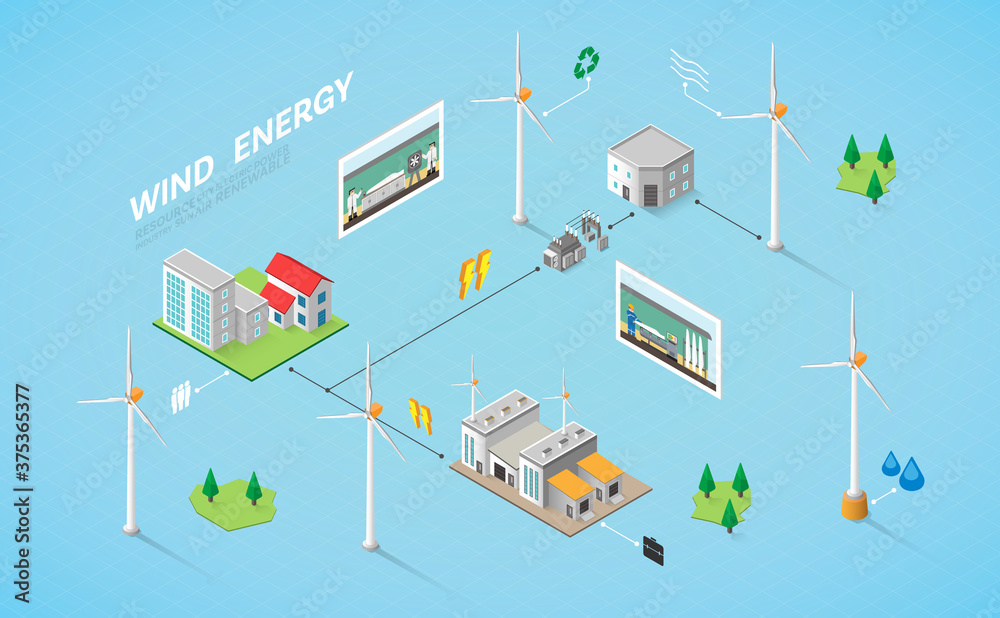 wind energy, wind power plant in isometric graphic