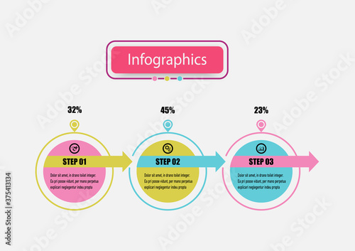 The infographic circle timeline icon flow chart graphic. Planning design presentation business infographic template with 3 options. Creative concept plan use for web banner.