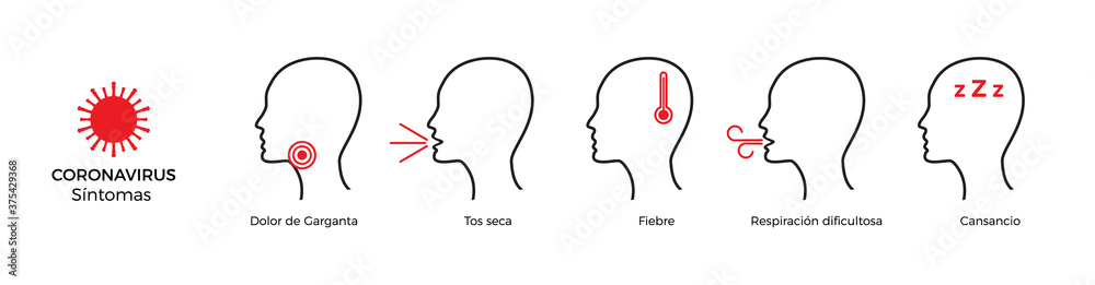Coronavirus COVID-19 symptoms. Spanish language. Icon vector illustration