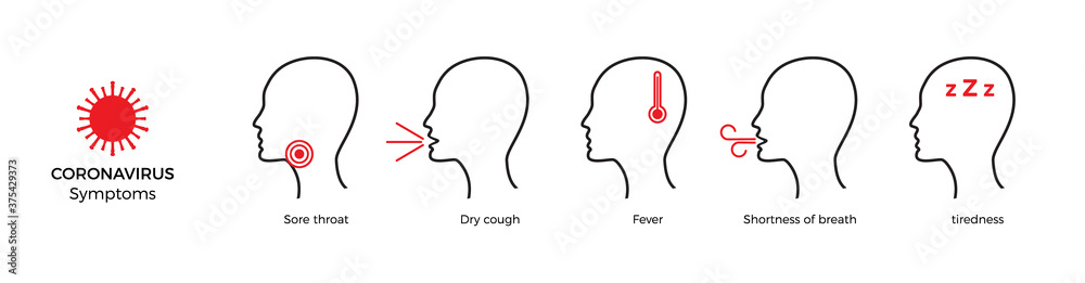 Coronavirus COVID-19 symptoms. Icon vector illustration