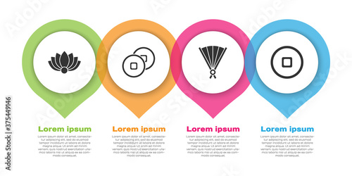 Set Lotus flower, Chinese Yuan currency, Paper chinese folding fan and Chinese Yuan currency. Business infographic template. Vector.