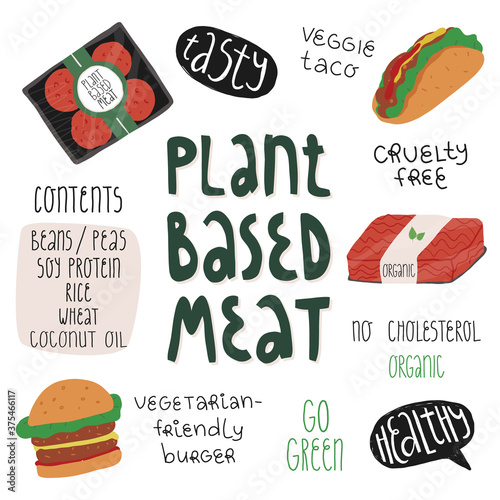 Plant-based meat meals like vegetarian burger, vegan taco, semi-finished minced and patties, contents lettering,stickers