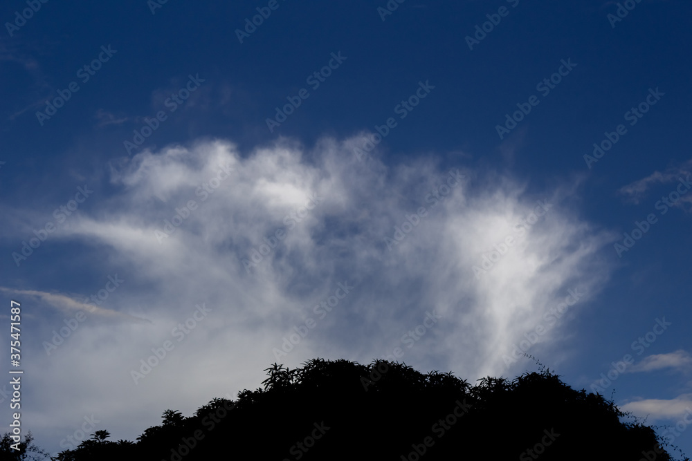 clouds in the sky clouds in the sky