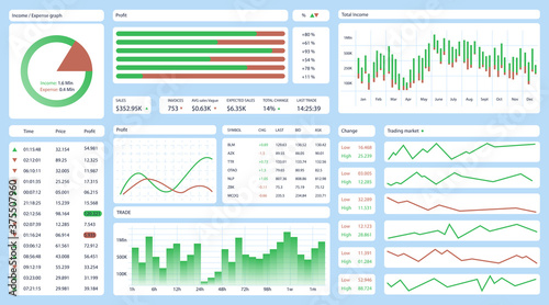 Trading infographic elements set can be used for online statistics, transaction data analysis, web design. Money dashboard and investment concept with process diagram, area, pie and percentage charts